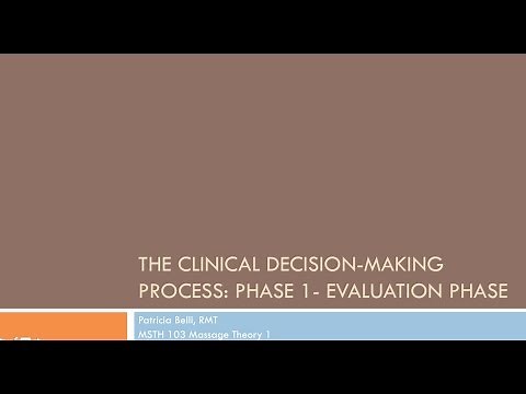 The Clinical Decision Making Process-Evaluation Phase