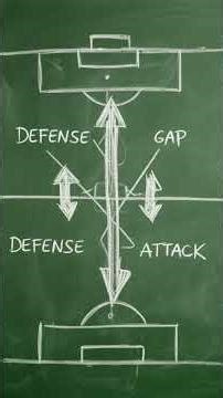 What If the Offside Rule Didn’t Exist in Football? ⚽️