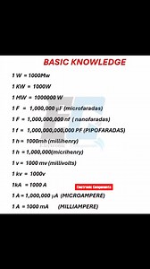 Basic Knowledge | 𝐄𝐥𝐞𝐜𝐭𝐫𝐨𝐧𝐢𝐜 𝐂𝐨𝐦𝐩𝐨𝐧𝐞𝐧𝐭𝐬
