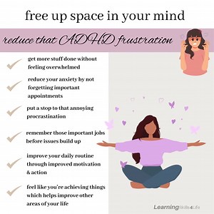 ADHD Visual Reminder Cards - Living With ADHD -single-use License- 252 Cards –printable Resources for Adults & Teens With ADHD, Adhd Visuals - Etsy