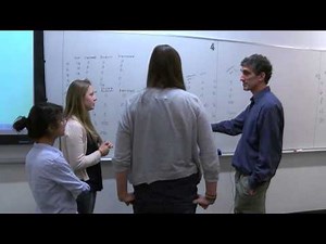 Sample Class: Class 12--Bayesian Updating: Discrete Priors