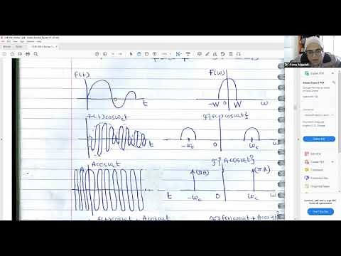 Double-Sideband Large Carrier Modulation (DSB-LC)