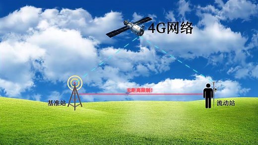 一分钟看懂RTK差分定位原理