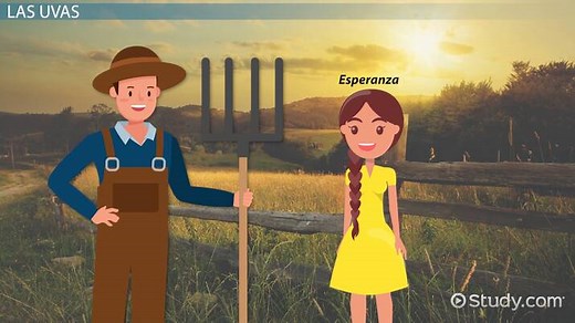 Esperanza Rising by Pam Munoz Ryan | Ch. 1-4 Summary & Analysis