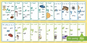 Long A Sound A4 Display Poster