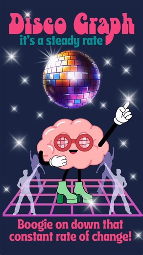 A Daily Equation on Instagram: "Linear graphs have a constant beat. Straight lines. Same moves. Same rhythm. No surprises — just disco. 🪩 #functions #linearfunction #middleschoolmath #prealgebra #adailyequation"