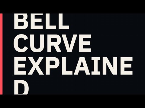 Bell Curve Explained: Normal Distribution in Statistics