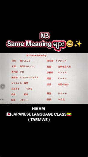 Learn Japanese N3 Same Meaning Expressions