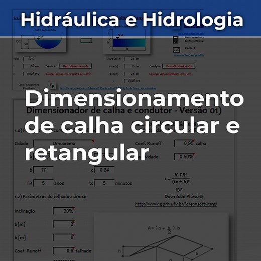 Dimensionamento de calhas circulares, retangulares e tubos de queda