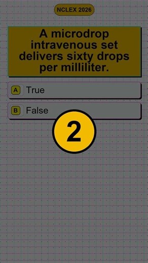 Archer NCLEX RN Question Bank UWorld NCLEX Practice Test Hub - Comprehensive Question Bank 2026 RN