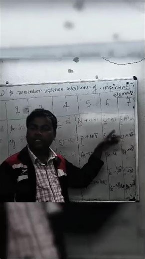 TRICK OF VALENCE ELECTRONS BY KK SIR. #chemicalreaction #chemistry #chemicalbonding #chemistryworld