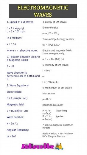 ELECTROMAGNETIC WAVES 1-PAGE FORMULA SHEET FOR CLASS 12TH PHYSICS
