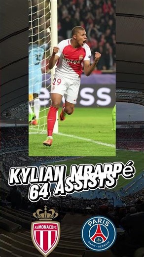 Top 8 All Time Assist Kings in Ligue 1 History #Ligue1 #Football #Soccer #Payet #DiMaria #Mbappe