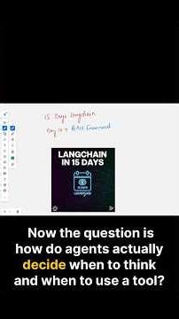 ReAct Framework in LangChain Explained | Day 10/15 LangChain Series #langchain #aiagents #rag rag