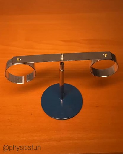 7.6K views · 683 reactions | Lenz’s Law Loops Demonstration: a strand...