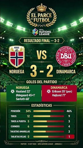 Noruega vs Dinamarca 3-2 RESULTADO FINAL y Estadísticas HOY | Nations League 2026