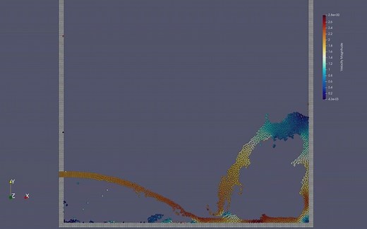 向空箱内注水的SPH模拟(SPHinXsys)