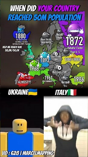 When Did Your Country Reached 50M Population👥? #mapping #map #shorts #popular #fyp