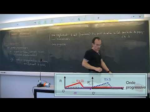 Ondes mécaniques cours 1: ondes progressives, équation de d'Alembert, ondes sur une corde