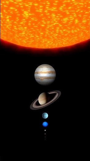 3D Solar system size comparison