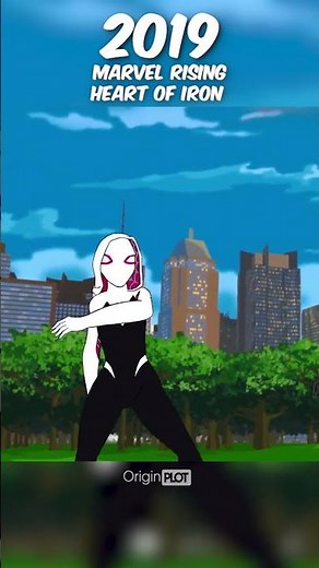 Evolution of Ghost-Spider / Gwen Stacy #evolution #gwenstacy #acrossthespiderverse