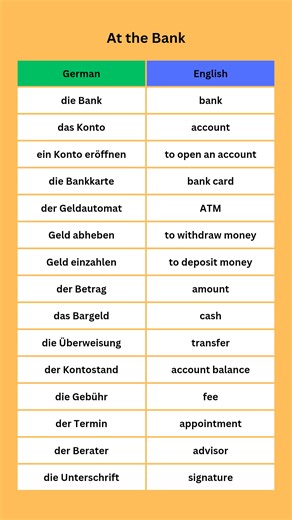 Learn German: At the Bank vocabulary #learn_german #deutschlernen #german | Deutsch Akt