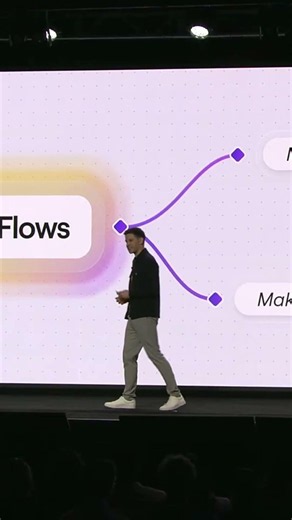 An AI that assists and an AI that acts — built into Miro.