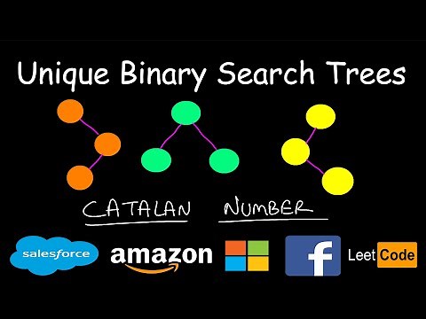 Unique Binary Search Trees | Count all structurally unique BSTs | Catalan number | Leetcode #96