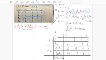 CDS算法（生产与运作管理例题）