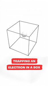 64K views · 1.1K reactions | Trapping an electron in a box  | The Action Lab | Facebook