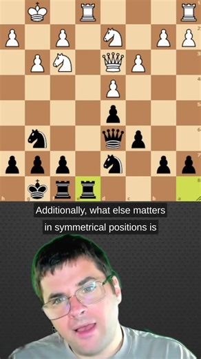 Symmetrical = Draw? Think Again