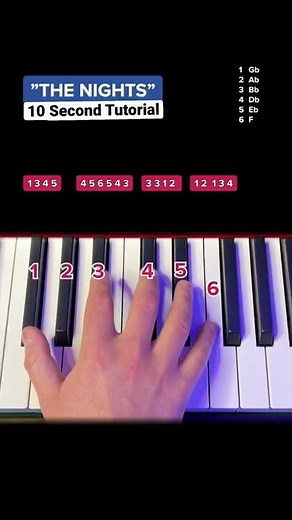 How to play „THE NIGHTS“ by Avicii - Easy Piano Tutorial #pianotutorial #learnpiano #pianolessons