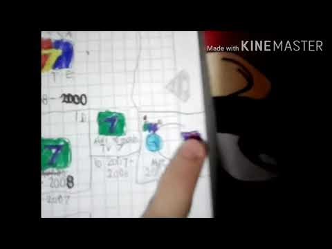 [2020] Historia de Logos de Azteca 7 (México) 1985-2020, en Dibujos