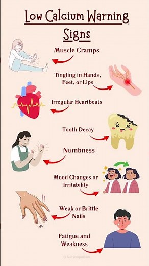 ⚠️ Warning Signs For Low Calcium | Signs That You Are Deficient in Calcium #healthylifestyle #health