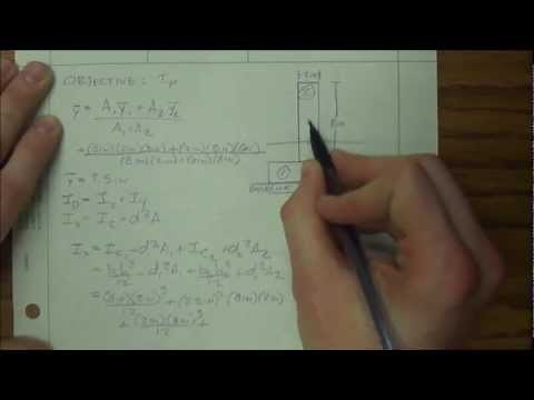 Polar Moments of Inertia - My TA Lab