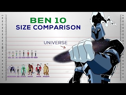 Ben 10 Universe Size Comparison