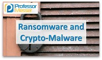 Ransomware and Crypto-Malware - CompTIA Security  SY0-501 - 1.1