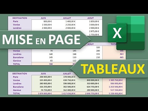 Techniques de mise en page de tableaux Excel