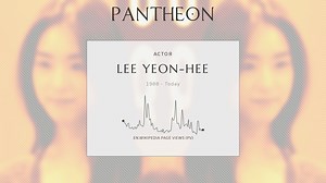 Lee Yeon-hee Biography | Pantheon