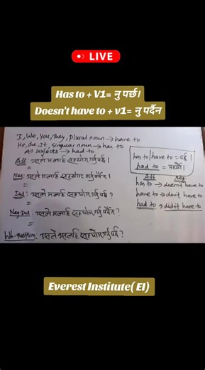 English Online Class#tiktoknepal #trending #knowledge #fypシ゚ #fyp