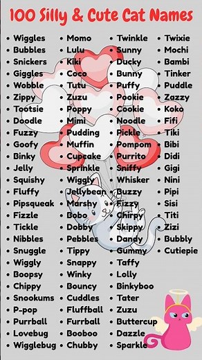 100 Unisex Cat Names Ideas 🥰❤️ #viral #petnames #cat #fyp #funny #catnames