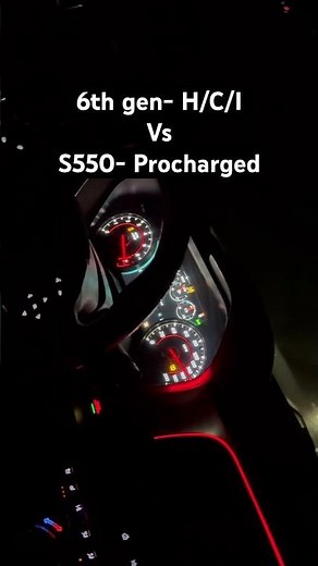 Camaro SS vs Procharged Mustang GT