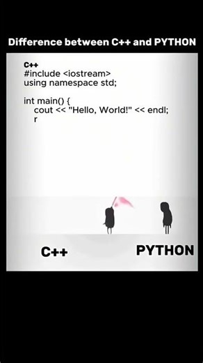 ||C++ vs Python⚡ Which is Faster & Better in 2026? #Shorts|| #youtubeshorts #viral #trending #shorts