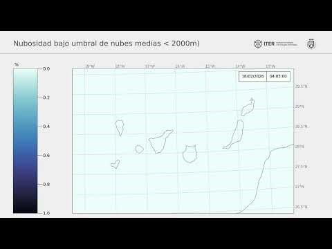 Canary Islands Cloud cover forecast: 20260215