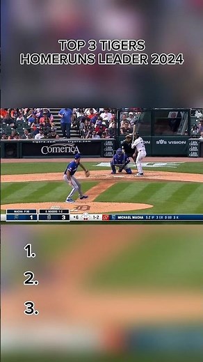 Detroit Tigers Top 3 Home Run Leaders 2024 💣🔥 #MLB #Tigers