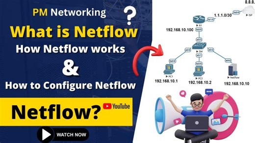 What is NetFlow | How to NetFlow works | How to Configure NetFlow on Cisco Routers | #netflow | Praphul Mishra