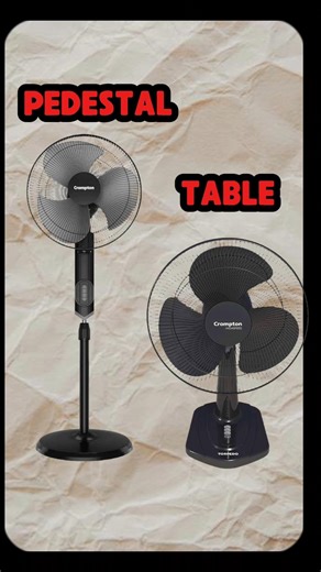 CROMPTON CEILING TABLE PEDESTAL FANS AVAILABLE #crompton #ceiling #tablefan #pedestalfan #mvkdt