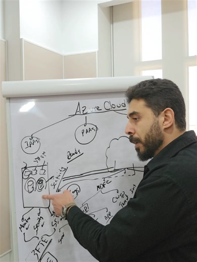 Microsoft Azure Arc Video #microsoft #azure #networking #technology #techbreath