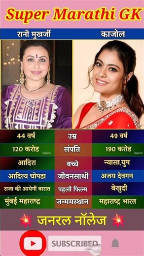 राणी मुखर्जी आणि काजोल माहिती | Rani Mukerji and Kajol Biography