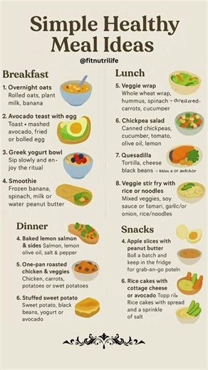 Simple Healthy Meal Ideas for the Whole Day | Easy & Balanced Meals #healthylifestyle